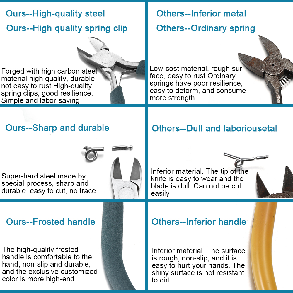 1set of tools for making jewel – Jewelry Making Pliers Set recenzja i cena