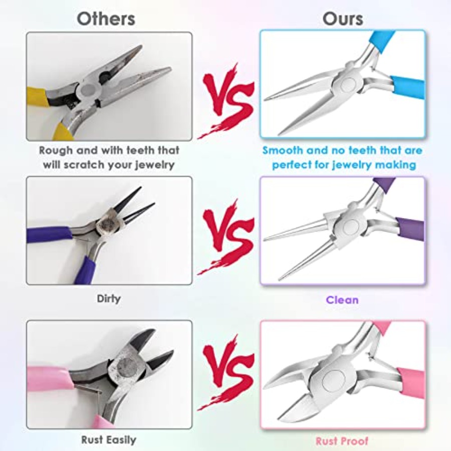 Pliers for Jewelry Making, Jew – Jewelry Making Pliers Set recenzja i cena