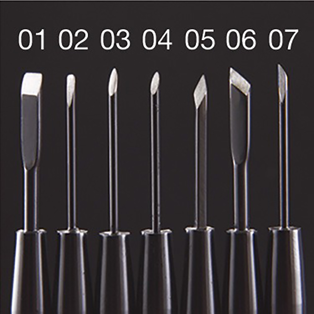 EIGER TOOL 7 Pcs Precision Mic – Jewelry Making Japan recenzja i cena