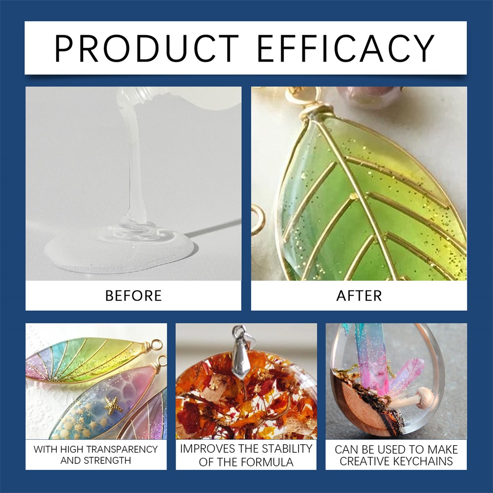 DIY Crystals Clear Epoxys Resi – Resin Mold Jewelry recenzja i cena